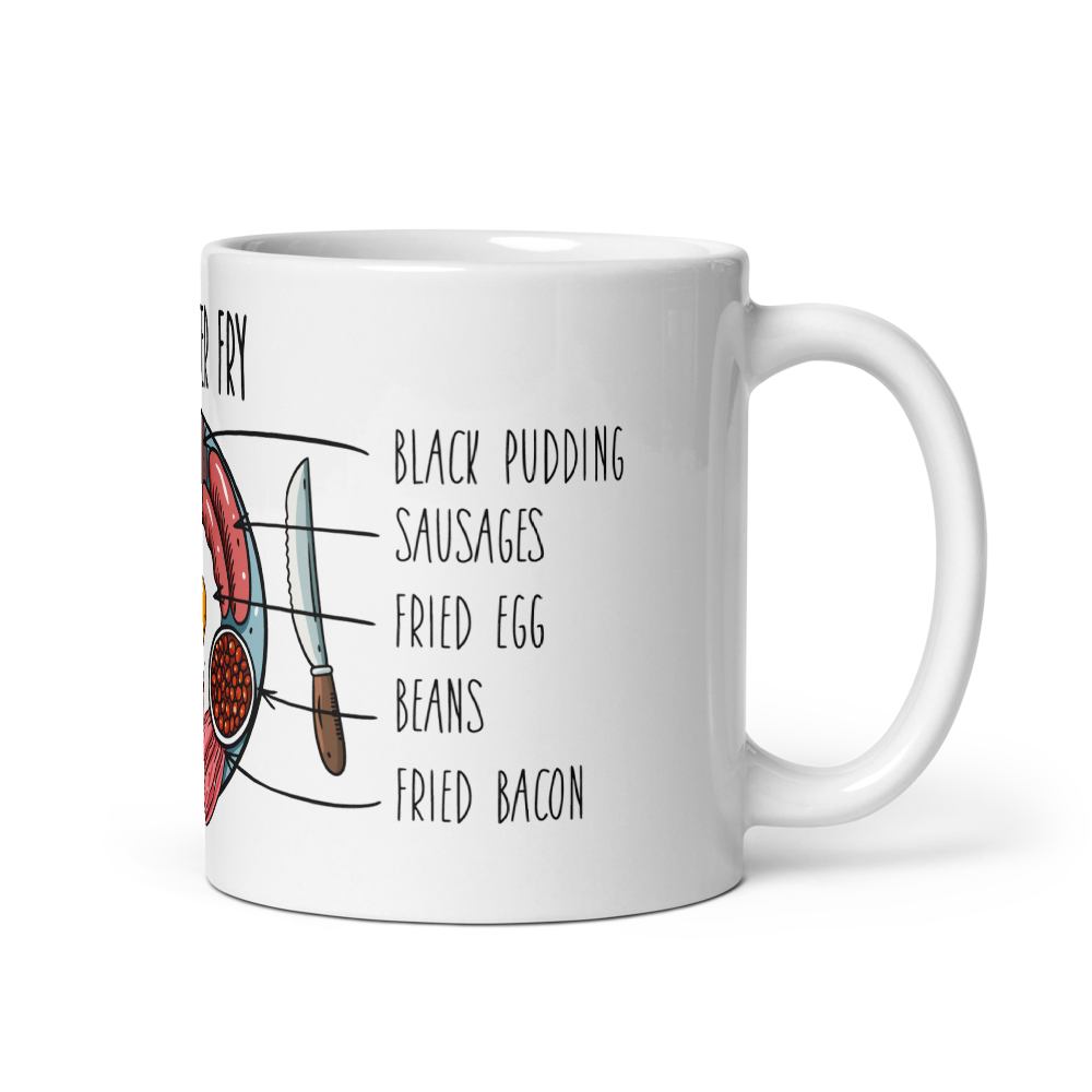 Ulster Fry Breakfast Mug