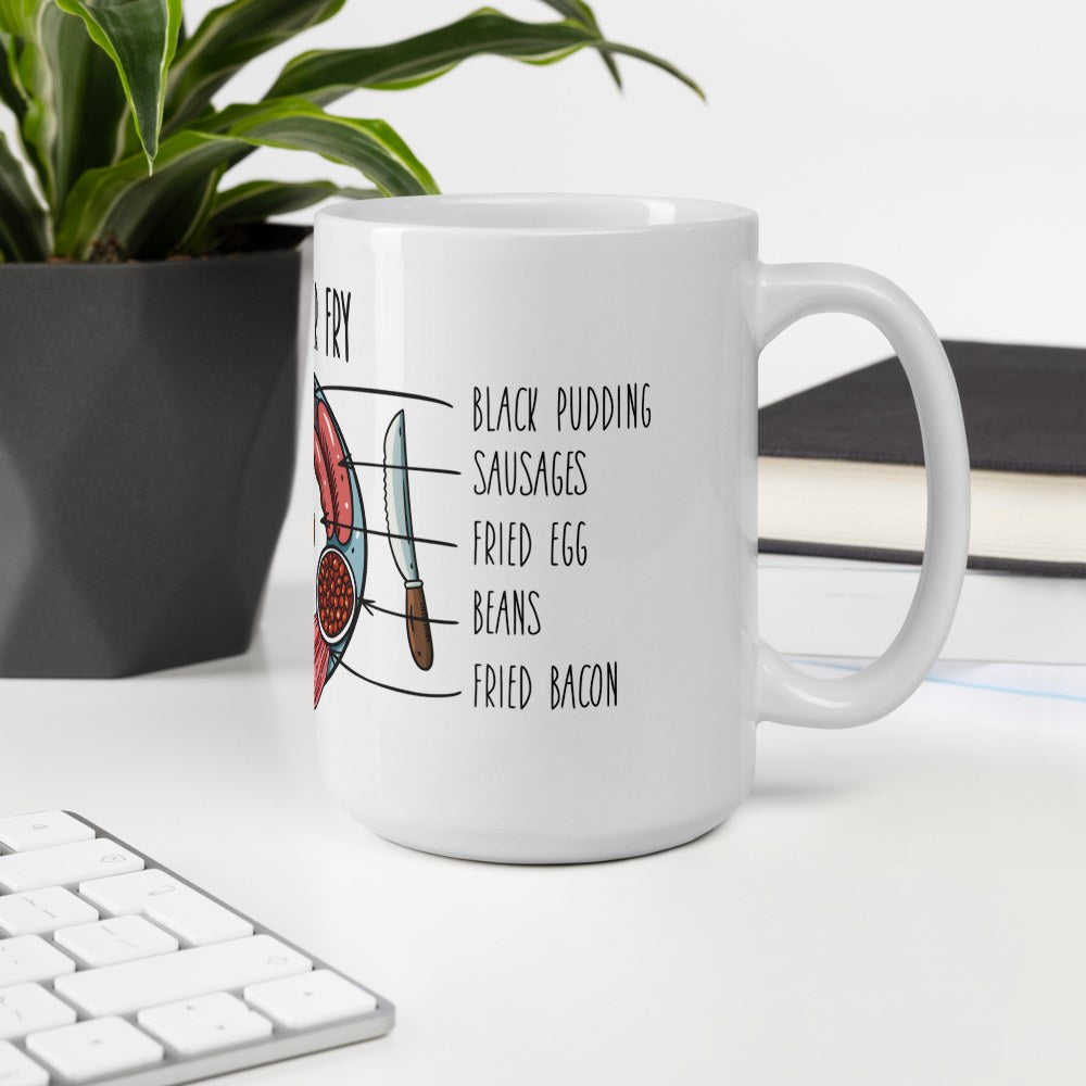 Ulster Fry Breakfast Mug