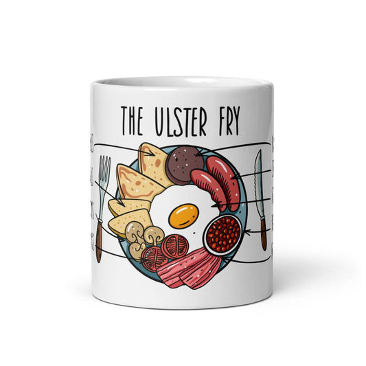 Ulster Fry Breakfast Mug