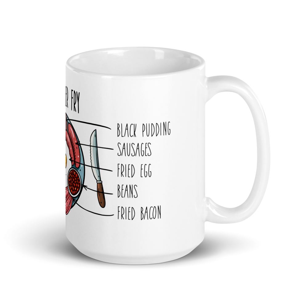 Ulster Fry Breakfast Mug