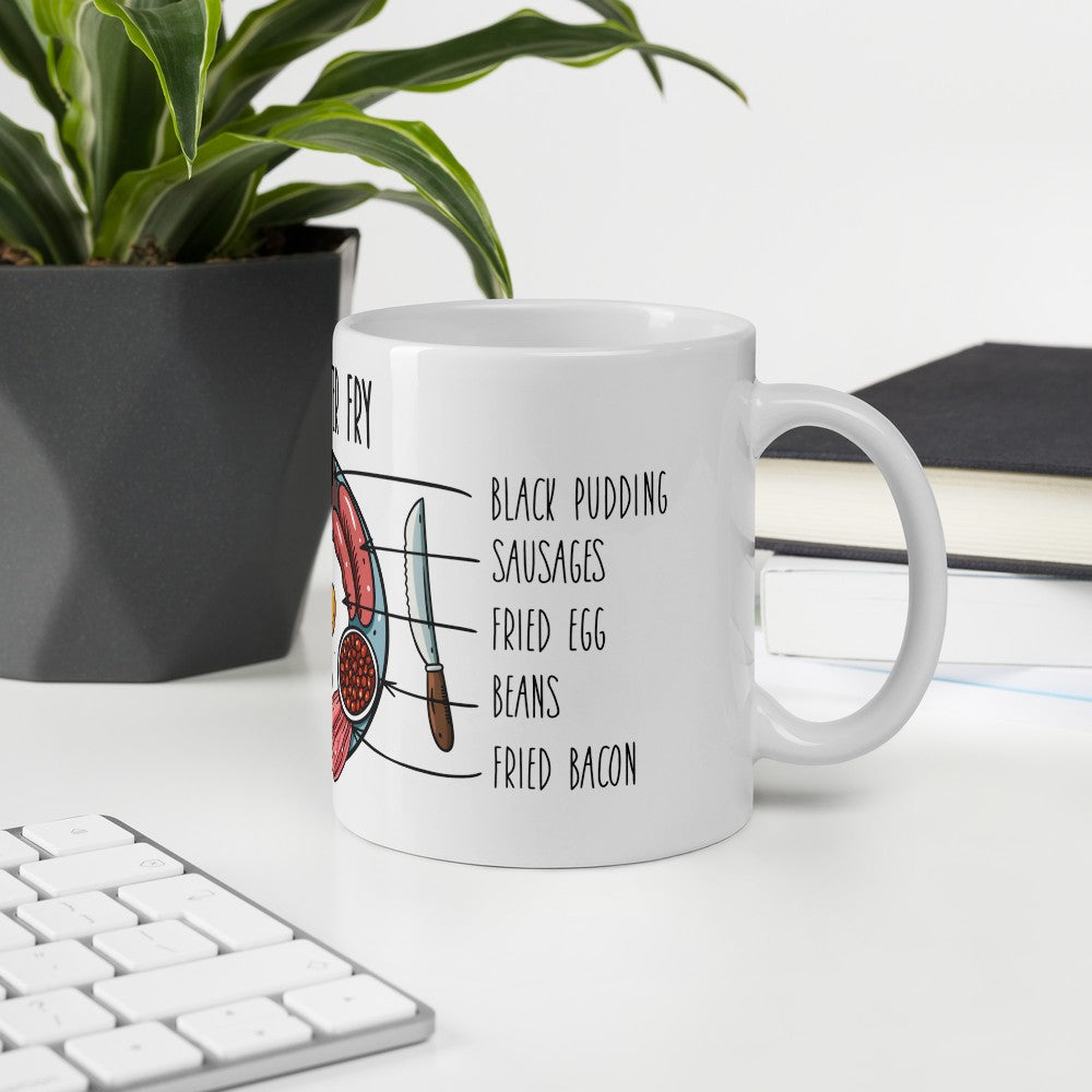 Ulster Fry Breakfast Mug